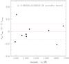 Thumbnail: Fig. 3 Refer to the following caption and surrounding text.