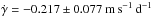\hbox{$\dot{\gamma}=-0.217\pm0.077~{\rm m\,s^{-1}\,d^{-1}}$}