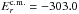 \hbox{${E_{r}^{\rm c.m.} = -303.0}$}