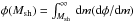 \hbox{$\phi(M_{\rm sh})=\int^{\infty}_{M_{\rm sh}}\,{\rm d}m ({{\rm d}\phi/ {\rm d}m})$}