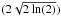 \hbox{$(2\sqrt{2\ln(2)})$}