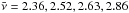 \hbox{$\bar \nu=2.36, 2.52, 2.63, 2.86$}
