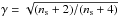 \hbox{$\gamma=\sqrt{(n_{\rm s}+2)/(n_{\rm s}+4)}$}