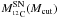 \hbox{$M^\text{SN}_{^{12}\text{C}}(M_\text{cut})$}
