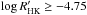 \hbox{$\log{R_\mathrm{HK}'} \geq -4.75$}