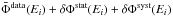 \hbox{$\bar{\Phi}^{\rm data}(E_i) + \delta\Phi^{\rm stat}(E_i) +\delta\Phi^{\rm syst}(E_i)$}