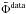 \hbox{$\bar{\Phi}^{\rm data}$}