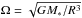 \hbox{$\Omega=\sqrt{GM_*/R^3}$}
