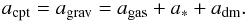 \begin{equation} a_{\text{cpt}} = a_{\text{grav}} = a_{\text{gas}} + a_{*} + a_{\text{dm}}. \end{equation}