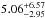\hbox{$5.06^{+6.57}_{-2.95}$}