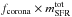 \hbox{${f}_\mathrm{corona}\times{m}_\mathrm{SFR}^\mathrm{tot}$}