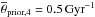 \hbox{$\overline{\theta}_\mathrm{prior,4}=0.5\,\mathrm{Gyr}^{-1}$}