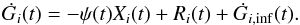 \begin{equation} \label{basic_model} \dot {G}_{i}(t) = -\psi(t)X_i(t) + R_i(t) + \dot {G}_{i,\rm inf}(t). \end{equation}
