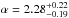 \hbox{$\alpha=2.28_{-0.19}^{+0.22}$}