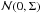 \hbox{$ \mathcal{N}(0,\Sigma)$}