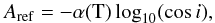 \begin{equation} A_{\rm ref} = -\alpha(\text{T}) \log_{10} (\cos i), \end{equation}