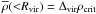 \hbox{$\overline{\rho} ({<}R_{\rm vir}) = \Delta_{\rm vir} \rho_{\rm crit} $}