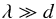 \begin{equation} \lambda \gg d \end{equation}