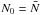 \hbox{$N_0=\bar{N}$}