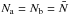 \hbox{$N_{\text{a}} = N_{\text{b}} = \bar{N}$}