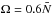 \hbox{$\Omega=0.6\bar{N}$}