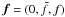 \hbox{$\bm{f} = (0, \tilde{f},f)$}