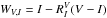 \hbox{$W_{V,I} = I - R^V_I(V-I)$}