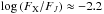 \hbox{$\log \left( F_{\rm X}/F_J \right) \approx -2.2$}