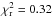 \hbox{$\chi_{\rm r}^2 = 0.32$}