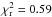 \hbox{$\chi_{\rm r}^2 = 0.59$}