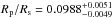 \hbox{$R_\mathrm{p}/R_\mathrm{s} = 0.0988^{+0.0051}_{-0.0049}$}