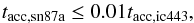 \begin{equation} t\rs{acc,sn87a}\leq 0.01 t\rs{acc,ic443} , \end{equation}