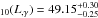 \hbox{$_{10}(L_{\rm, \gamma}) = 49.15_{-0.25}^{+0.30}$}