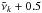 \hbox{$\tilde{\nu}_{k}+0.5$}
