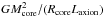 \hbox{$G M^2_{\rm core}/(R_{\rm core} L_{\rm axion})$}