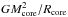 \hbox{$G M^2_{\rm core}/R_{\rm core}$}