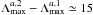 \hbox{$\Lambda_\mathrm{max}^{a,2} - \Lambda_\mathrm{max}^{a,1} \simeq 15$}