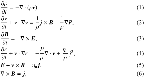 \begin{eqnarray} &&\frac{\partial \rho}{\partial t}=- \nabla\cdot(\rho \vec{v}) \label{mhd1},\\ &&\frac{\partial\vec{v}}{\partial t} + \vec{v} \cdot \nabla \vec{v}=\frac{1}{\rho}\vec{j}\times\vec{B}-\frac{1}{\rho}\nabla P \label{mhd2},\\ &&\frac{\partial \vec{B}}{\partial t}=-\nabla\times\vec{E} \label{mhd3},\\ &&\frac{\partial \epsilon}{\partial t} + \vec{v} \cdot \nabla \epsilon =-\frac{P}{\rho}\nabla\cdot\vec{v}+\frac{\eta_{\rm a}}{\rho}j^{2} \label{mhd4},\\ &&\vec{E}+\vec{v}\times\vec{B}=\eta_{\rm a} \vec{j} \label{mhd5},\\ &&\nabla\times\vec{B}= \vec{j}, \label{mhd6} \end{eqnarray}