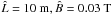 \hbox{$\hat L = 10~{\rm m}, \hat B = 0.03~{\rm T}$}