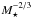 \hbox{$M_\star^{-2/3}$}