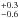 \hbox{$^{+0.3}_{-0.6}$}