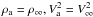 \hbox{$\rho_{\rm{a}} = {\rho_{\infty}}, V^2_{\rm{a}} = {V^2_{\infty}}$}