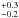 \hbox{$^{+0.3}_{-0.2}$}