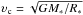 \hbox{$\upsilon_{\rm c} = \sqrt{G M_*/R_*}$}