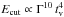 \hbox{$E_{\rm cut}\propto \Gamma^{10}\,t_{\rm v}^{4}$}