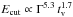 \hbox{$E_{\rm cut}\propto \Gamma^{5.3}\,t_{\rm v}^{1.7}$}