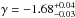 \hbox{$\gamma=-1.68_{-0.03}^{+0.04}$}