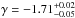 \hbox{$\gamma=-1.71_{-0.05}^{+0.02}$}