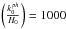 \hbox{$\left( \frac{k_0^{ ph}}{H_0}\right) = 1000$}