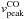\hbox{$v^{\rm CO}_{\rm peak}$}